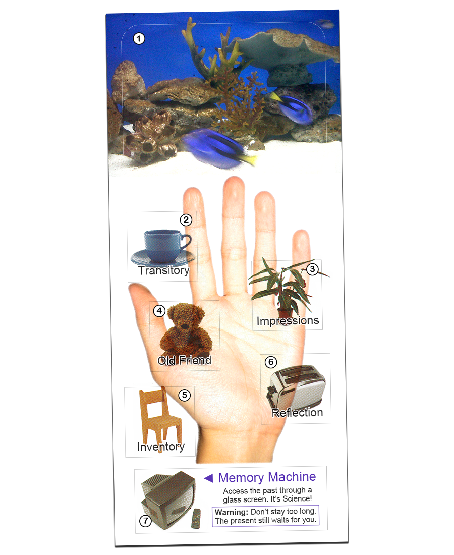 Memory Machine (2025) Design Navigate your memories by clicking on embedded links. Inspired by D.I.Y. websites, secondhand picture books, and forgotten photos at the bottom of my hard drive. 